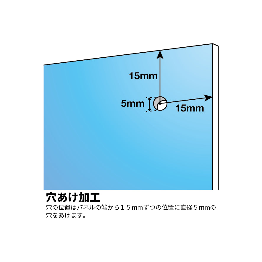 看板　パネル　穴あけ位置　5mm